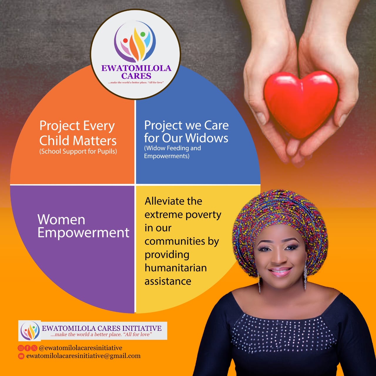 Ewatomilola Cares Initiative set to Donate School Materials/Supplies to Pupils in Ikole Ekiti