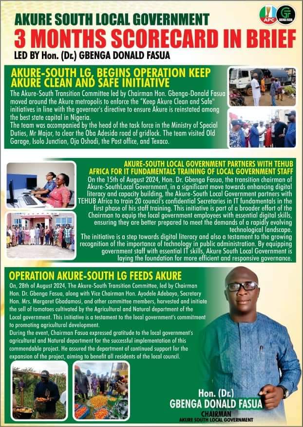 Hon. Gbenga Fasua, The Chairman Akure-South LG 3 Months Score Card in brief.