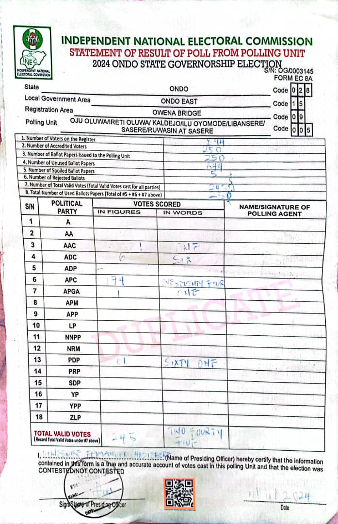 Ondo Speaker debunks malicious rumour of losing polling unit